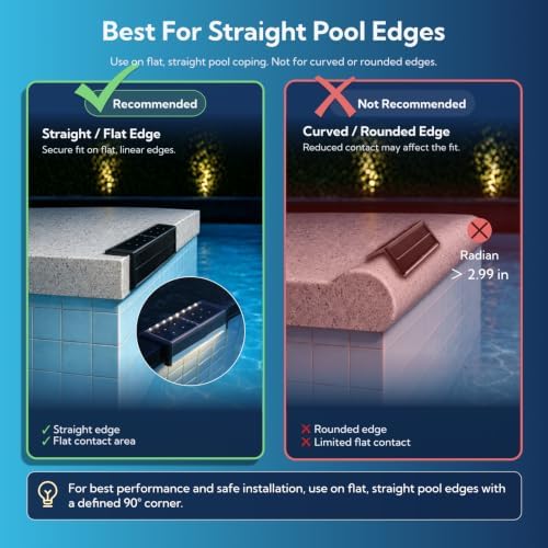 SHONELIGHTING Pool Lights, Solar Light for Inground Pool, Warm White, 2Pk - Image 6