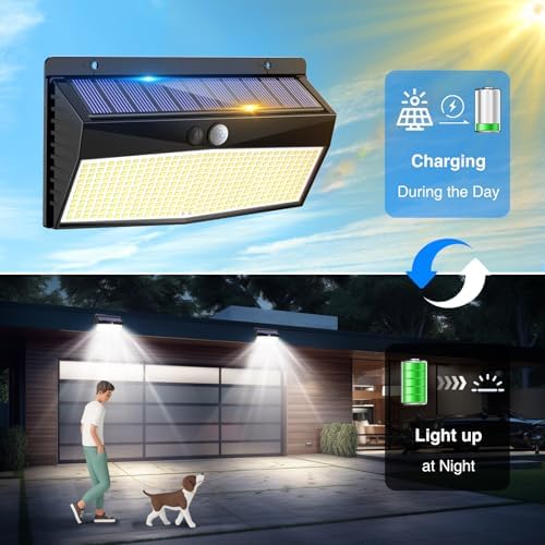 Peasur 368 LED Solar Motion Sensor Lights Outdoor Waterproof with 3 Modes - Image 4