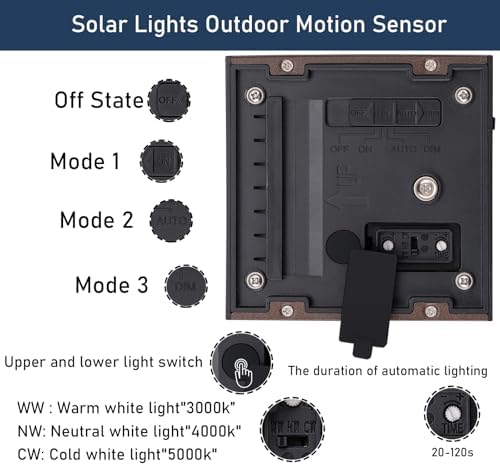 Solar Sconce Lights Outdoor, Motion Sensor, Dimmable Up and Down, Multiple Lighting Modes, Three Large Solar Panels, IP65 Waterproof for Yard Fence Patio Garage Porch, Modern Black Shell - Image 5