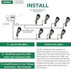 Lumina Lighting® 5W Landscape Lighting 12V Landscape Lights Low Voltage Landscape Spotlights Warm White Waterproof Outdoor Replaceable LED Bulb for Garden,Lawn,Porch,Patio and Yard (Bronze) (6-Pack) - Image 3