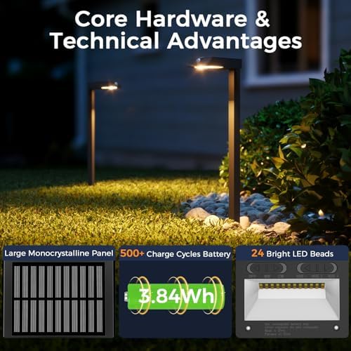 XMCOSY+ Solar Pathway Lights, 8 Pack Metal Motion Sensor Outdoor Lights - Image 6