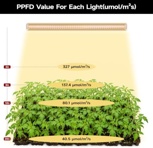 Grow Light for Plant, T8, 2FT, 192W, Full Spectrum, 8 Pack, Linkable - Image 4