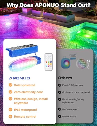 Solar Pool Lights for Above Ground Pools,IP68 Pool Solar Lights 4 Pack Blue - Image 6