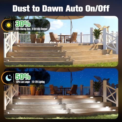 NIORSUN Solar Step Lights, 24 Pack Outdoor Horizontal Lights for Steps, Deck, Stairs, Dock & Pathway - Bright 6000K Cool White, Auto On/Off, IP67 Waterproof - Image 3