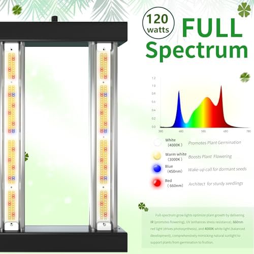 Grow Light FARMLITE 120W Grow Lights for Indoor Plants Full Spectrum LED Growing Light Plant Hanging Growing Bar Lamps Seedling Daisy Chain Dimmable Board 2x2ft Coverage (120, Watts) - Image 3