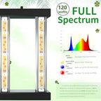 Grow Light FARMLITE 120W Grow Lights for Indoor Plants Full Spectrum LED Growing Light Plant Hanging Growing Bar Lamps Seedling Daisy Chain Dimmable Board 2x2ft Coverage (120, Watts) - Image 3