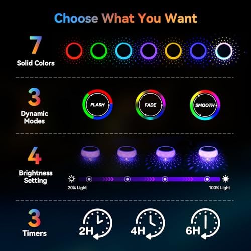 VICHTOP Solar Floating Pool Lights, RGB Color Float Pool Lights, IP68 Waterproof, Pool Decor Lighting Accessories for Inground, Above Ground Pools, Outdoor, Garden - Image 4