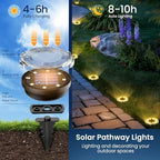 SOLPEX Solar Ground Lights Outdoor, Pathway Lights 20 Pack Warm White - Image 4