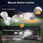 LED Flood Light Outdoor, Exterior Security Lights, 3000K/5000K Light, IP65 Waterproof, Dual-Head Wall/Eave Mount Flood Light Energy Saving for Garage, Patio, Yard (White-Modern, 1 Pack) - Image 4