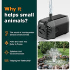 POPOSOAP Solar Fountain Pump, 20W Solar Powered Water Pump 320GPH Flow Adjustable, Solar Pond Pump with 4 Spray Patterns for Garden, Ponds, Fish Tank, Waterfall - Image 5
