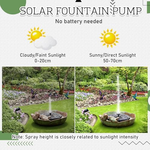SiliFine Solar Fountain Ceramic Bird Bath for Outdoors Patio Yard Lawn - Image 5