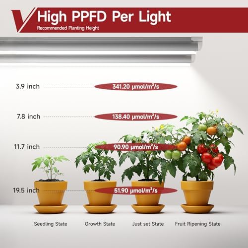 T8 Grow Light for Indoor Plant, 4FT, 42W, 5000K, 8 Pack, Linkable - Image 3