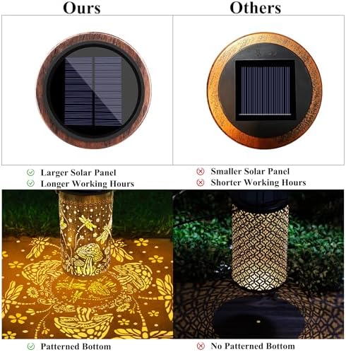 Toodour Solar Lantern Outdoor, Garden Gift for Mom Grandma Women Waterproof - Image 5