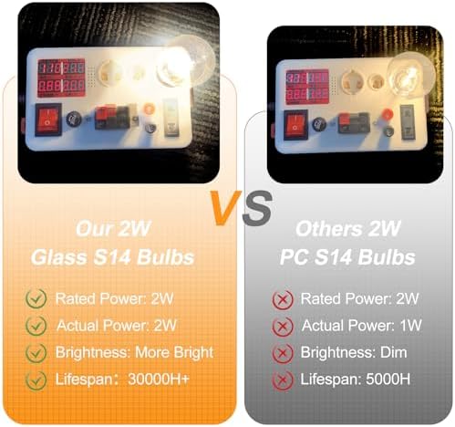 25 Pack 2W S14 LED Glass Bulbs for Outdoor String Lights Replace - Image 3