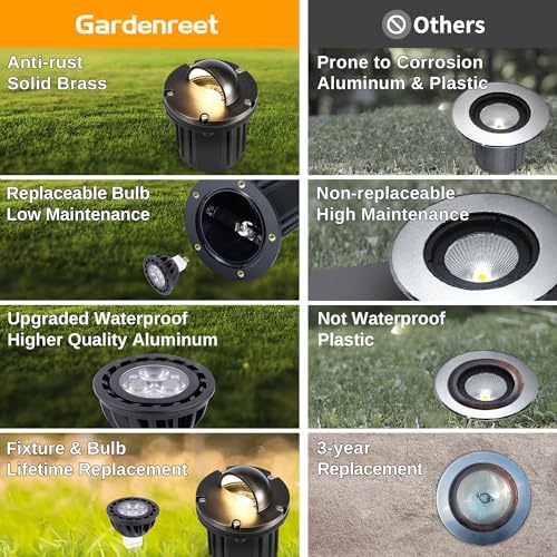 Gardenreet LED Well Lights Outdoor - Brass Electric 12V Outdoor Inground Lighting, All Weather Low Voltage LED Fixture, Antique Bronze for Pathway Tree Backyard with 4000K Neutral White MR16 Bulb - Image 3