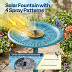 VIVOHOME Bird Bath with Solar Fountain for Outside, Pedestal, Blue - Image 5