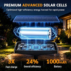 Solar Lights Outdoor, 4 Pack 60LM Warm White, IP65 Waterproof - Image 4
