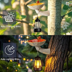 Etlemonde Solar Mushroom Statue, Garden Decor - Image 4