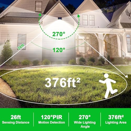 Solar Lights Outdoor, 72 LED Motion Sensor Wall Light, IP65 Waterproof and 3 Lighting Modes, Solar Powered Security Wireless Light Outside for Patio, Garden, Fence, Porch, Front Door(6 Packs) - Image 4