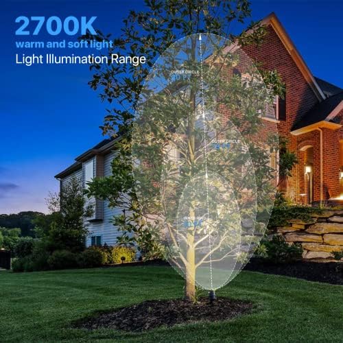 GOODSMANN Low Voltage Landscape Spotlights 5W LED Outdoor Floodlights 2700K Warm White Replaceable LED Outside Hardwired Lighting with Metal Stake Cable Connector Replaceable - Image 5
