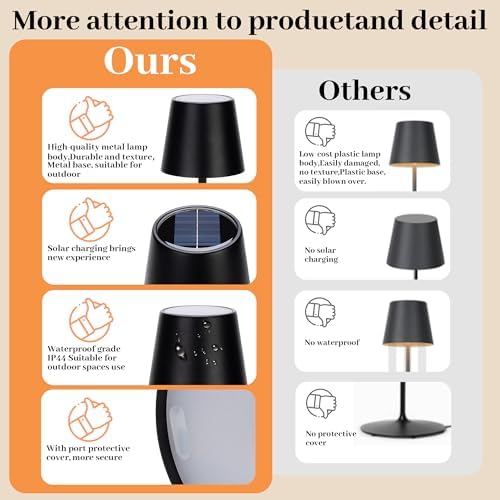 2 Pack Cordless Table Lamps,Rechargeable Outdoor Solar LED Lamp,Portable USB Desk Lamp Waterproof,2000mAh Battery Operated,Touch Stepless Dimming Light for Bedroom,Restaurants,Patio,Camping,Black - Image 5