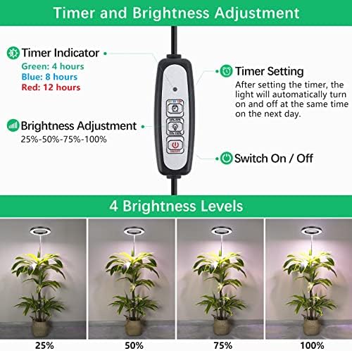 LORDEM Grow Light for Indoor Plants, Full Spectrum 6.3in Plant Light - Image 3