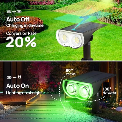 Consciot Solar Spot Lights Outdoor, Halloween Decorations, Color Changing - Image 6