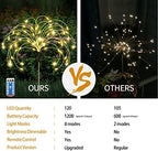 Maleyt 6 Pack Solar Garden Lights, Firework Lights, Decorative, 8 Lighting Modes with Remote 120 LED Twinkling Waterproof Landscape Outdoor Decor, for Pathway Backyard Walkway Patio (Warm White) - Image 3
