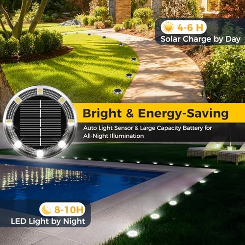 20 Pack Solar Lights Outdoor Waterproof, 8 LED Solar Ground Lights - Image 2