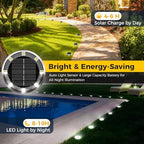 10 Pack Solar Ground Lights Outdoor, 8 LED Mini Flat Solar Disc Lights, IP65 Waterproof Pathway Lights Solar Powered, Landscape Lighting for Garden Walkway Driveway Yard Lawn,Cool White - Image 2