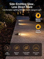 Gardenreet Mini Brass Low Voltage Well Light, 12V Beacon-Top, IP65, 6Pk - Image 3