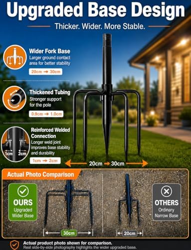 4 Pack String Light Poles for Outside, Adjustable Metal Patio Light Poles - Image 3