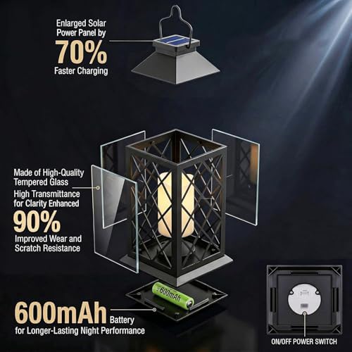 2 Pack 14'' Large Tempered Glass Solar Lanterns Outdoor Waterproof - Image 4