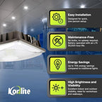Konlite - 40W (5450LM) Residential & Commercial Indoor & Outdoor Lights for Shops, Garages & More, Outdoor Light Fixture, UL, Dark Bronze - Image 4