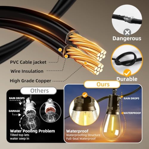 Solar Lights Outdoor, 40FT S14 LED IP65 Waterproof Patio Lights - Image 7