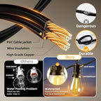Solar Lights Outdoor, 40FT S14 LED IP65 Waterproof Patio Lights - Image 7