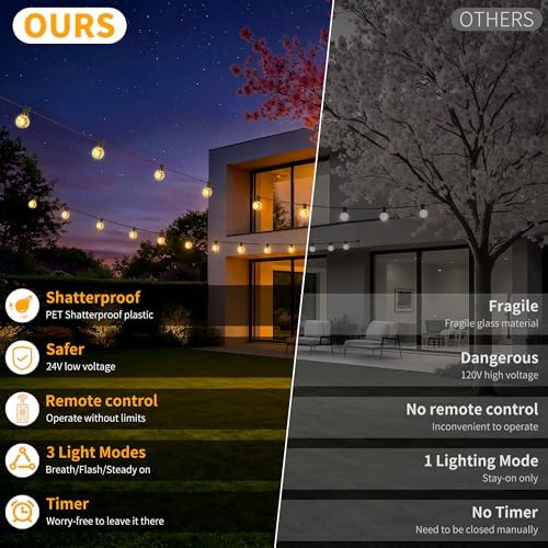 Ollny Outdoor String Lights with Remote, 200FT Plug in Patio Lights with Timer & 72 Shatterproof G40 Edison Bulbs, Waterproof Dimmable Outdoor Hanging Light for Porch, Backyard, Garden, 24V 2700K - Image 2