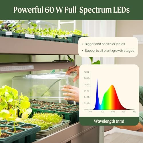 Vego garden Indoor Ultimate Grow Light with Hanging Kit, Powerful 60 W Full-Spectrum LEDs, Plant Rack for Seed Starting, Leafy, Herbs, Fruits & Microgreens Earth Brown - Image 2