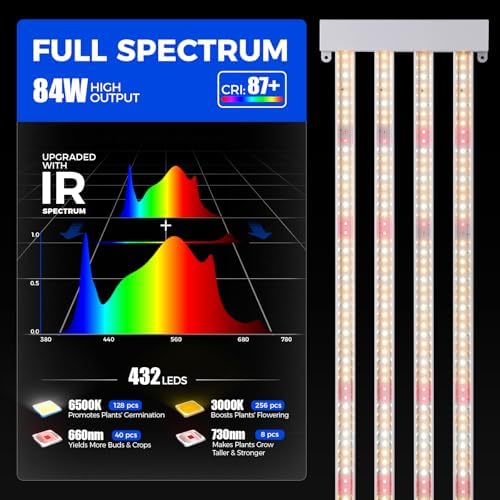 Barrina TX-L84 4FT LED Grow Light, 168W (2 x 84W), 4 Panels Wider Coverage - Image 5