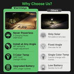 Solar Motion Sensor Pathway Lights - Warm & Daylight Selectable Path Light 3 Modes, IP65 Waterproof Black LED Garden Lighting with Remote Control for Outside Landscape Walkway (4 Pack) - Image 4