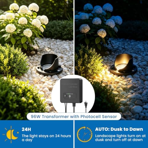 MEIHUA Low Voltage Landscape Lighting LED Well Lights, 12W In-Ground Lights - Image 4