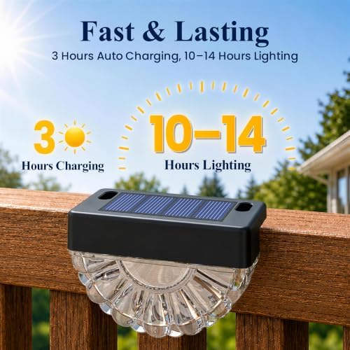 SOLPEX Solar Deck Lights Outdoor (24 Pack), Waterproof Led - Image 2