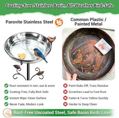 50" Tall Stainless Steel Bird Bath for Outside, Bird Water Feeder - Image 2