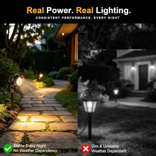 Romwish 12W LED Landscape Spotlights, 120V Plug-in Outdoor Lighting, 4 Pack - Image 5