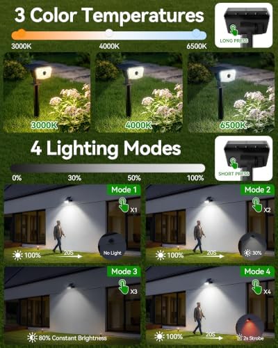TECKNET Solar Lights Outdoor Waterproof,Solar Spot Lights,108 LED,4 Pack - Image 2