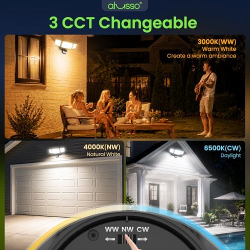 ALUSSO Metal Heads Motion Sensor Outdoor Lights 60W 6000LM 120V ETL Listed - Image 4