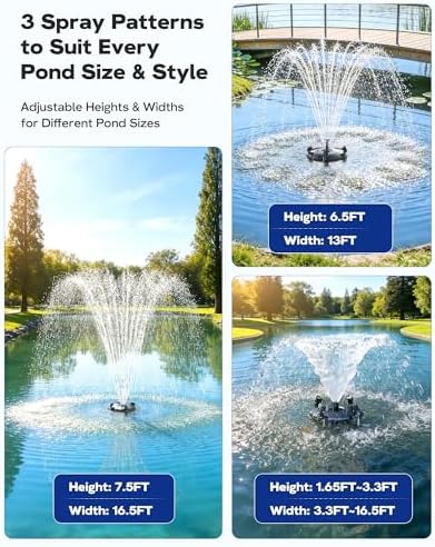 Antfraer Floating Pond Fountain with RGB LED Lights, 1200GPH Pond Fountain for Large Ponds, Remote Control Pond Aerator with 3 Spray Patterns for Water Gardens, Fish Pool & Lakes, 18 Inch Float - Image 4