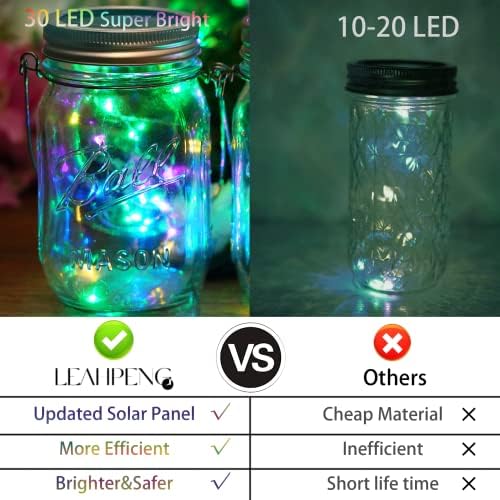 SmilingTown 30 LED 12 Pack Mason Jar Solar Lights Outdoor Colorful Solar Mason Jar Lid String Fairy Lights Hanging Lights for Patio Yard Garden Wedding Decorations[No Jar+12 Hangers] - Image 2