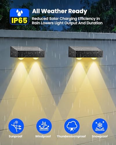 Solar Fence Lights Outdoor Waterproof 8 Pack 60 LM Brighter Dual LED Spot Lens 12 Modes & 9 Colors Deck Lights Solar Powered Wall Lighting Decor for Outside Yard Step Patio Porch Railing Pool - Image 6
