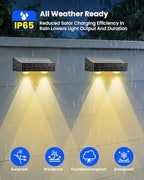 Solar Fence Lights Outdoor Waterproof 8 Pack 60 LM Brighter Dual LED Spot Lens 12 Modes & 9 Colors Deck Lights Solar Powered Wall Lighting Decor for Outside Yard Step Patio Porch Railing Pool - Image 6